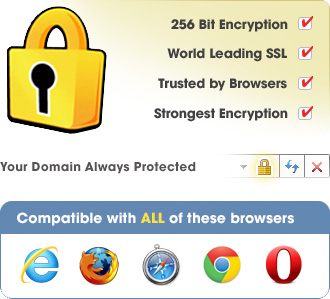 SSL Certificates, your domain always protected