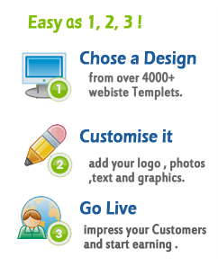 Easy as 1, 2, 3. Choose a Design. Customise it. Go Live!